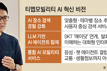 티맵모빌리티, 74억건 데이터 AI와 결합…‘통합 모빌리티 플랫폼’ 노린다