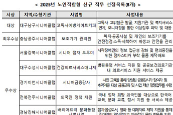 노인일자리 신규 직무 8개 선정…고독사예방게이트키퍼 대상
