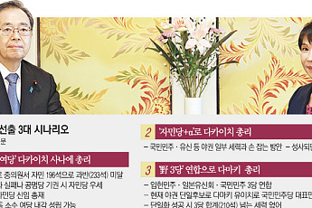 다당제 시대 맞은 일본…차기 총리 안갯속으로