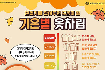 기온별 옷차림·경량패딩·기모후드 실트 오른 '초겨울 날씨'