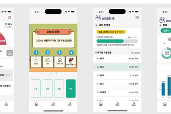 서울시민 `치매` 이해도 높아졌다