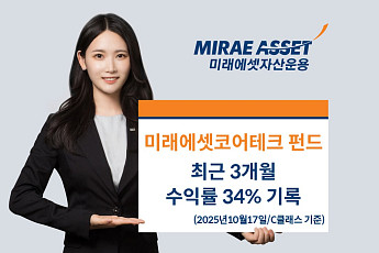 미래에셋운용, ‘미래에셋코어테크 펀드’ 최근 3개월 수익률 34% 기록