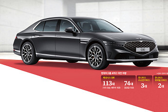 APEC서 글로벌 CEO 태운 ‘G90·G80’, 현대차그룹 의전車 빛났다 [ET의 모빌리티]