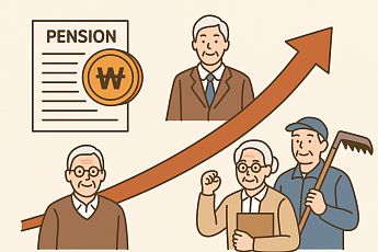 “연금 늦게 받고, 더 오래 일하면…고령층 노동공급 증가 예상”