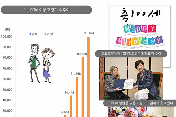 연금 사각지대가 부른 日 비극 ‘이름뿐인 고령자’