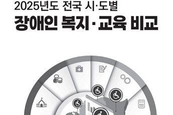 경기·경북 지역, 장애인 교육·복지 모두 ‘낙제점’