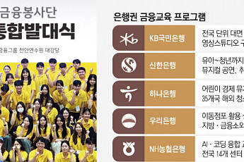 ‘우리 아이 첫 경제교육’ 나선 은행권⋯“예산 확충, 매칭 등 지원 시급” [금융교육 골든타임④]
