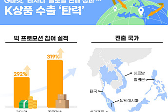 알리 손잡은 G마켓, 동남아 라자다 덕에 ‘글로벌 매출 4배’ 껑충