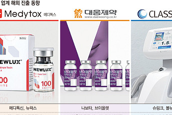 주사제에 의료기기까지…해외서 잘 나가는 K-미용의료