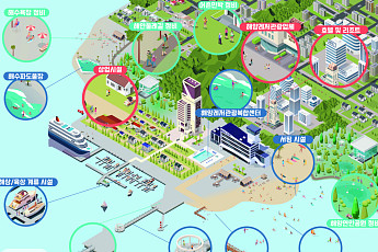 여수, 복합해양레저관광도시로 추가 선정⋯해양관광벨트 구축 탄력