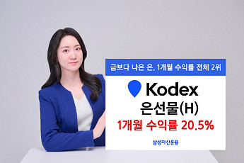삼성운용 KODEX 은선물(H) 1개월 수익률 20.5%