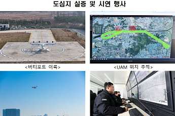 UAM, 도심에서 안정적으로 비행 성공