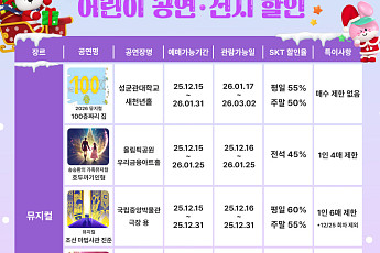 SKT, 겨울방학 풍성한 혜택 제공…어린이 뮤지컬 최대 60% 할인