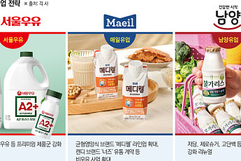 내년 美·EU ‘무관세 수입우유’ 상륙…국내 유업계 ‘생존 전략’은?