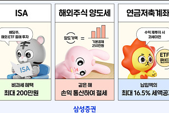 삼성증권, 연말 '절세 3종' 꿀팁 소개…ISA·해외주식·연금저축 활용법