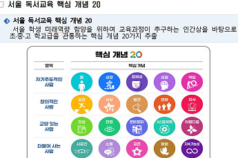 학생 문해력 회복 나선다⋯서울시교육청, ‘독서·토론·인문학 교육’ 강화