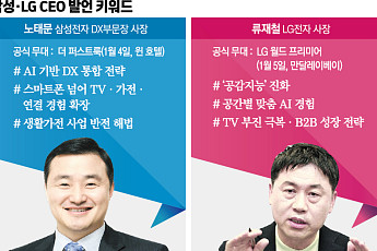 데뷔전 앞둔 삼성·LG 수장 화두 '초연결·혁신' [미리보는 CES]