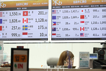 산타 랠리 기대 속 환율 경고…