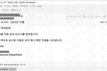 안랩, 연말 ‘임직원 성과 보고서’로 위장한 피싱 메일 주의 당부
