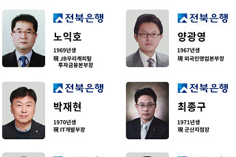 전북은행, 신임 부행장 6명 선임…70년대생 전면 배치