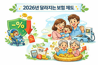 내년부터 출산 가정 보험료 할인…노후 연금엔 세제 지원 강화