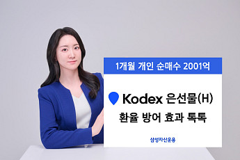 삼성운용 “KODEX 은선물(H), 환율 방어에도 효자 노릇 톡톡”