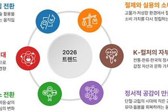 실용 중시 '가성비', 소비 담론 핵심 키워드⋯미래 이끄는 6대 트렌드는?