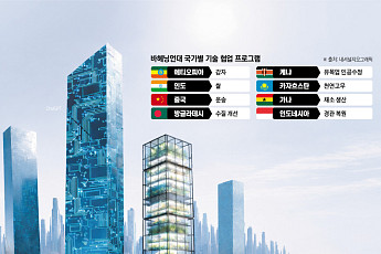 ‘땅’도 없는데 세계 2위 농식품 수출국…비결은 ‘흙’ 대신 ‘데이터’ [무자원의 반격 ①]