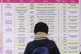 일하는 노년, 버팀목이 되다...2026년 고용도 시니어 강세 전망