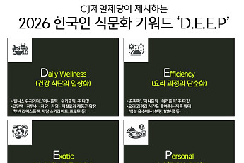 CJ제일제당, 올해 식문화 키워드로 ‘딥(D.E.E.P)’ 제시