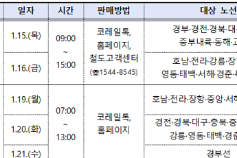 코레일, '설 연휴 승차권' 15일부터 예매
