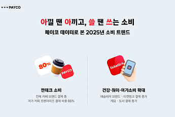 알뜰 소비 속 건강·취미에 지갑 열었다