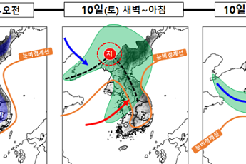 주말 추위에 눈·비 소식까지⋯토요일 수도권·일요일 전라권 많은 눈