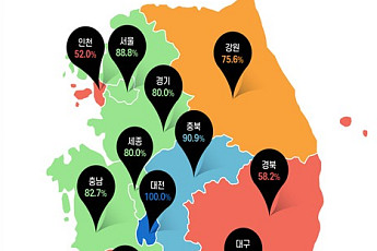 통합돌봄 시행 두 달 앞두고 지자체 준비 속도 ‘온도차’