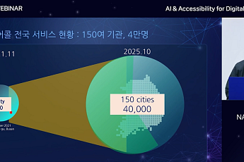 네이버, AI 기술 접근성 강화·디지털 포용 확산 논의