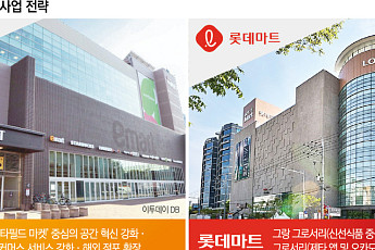 이마트·롯데마트 실적 희비…오프라인 혁신이 ‘승패’ 갈랐다