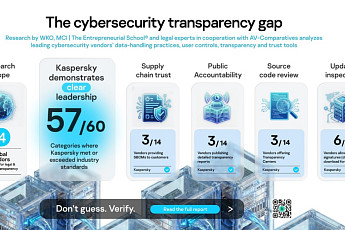 카스퍼스키, '사이버 보안 투명성·책임성' 백서 발표