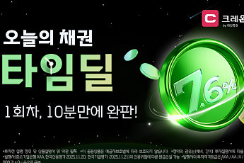대신증권, 온라인 채권 타임딜 첫날 완판…연 수익률 7.6%에 수요 몰려