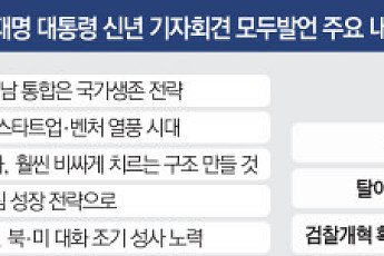 李대통령 