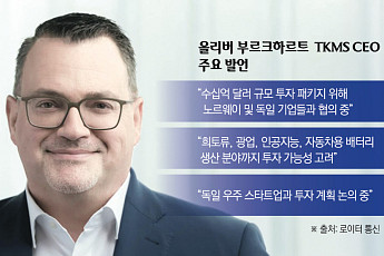 '절충교역' 판 커지는 캐나다 잠수함戰…한화에어로 '우주협력' 지원하나