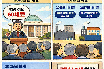 [만화로 보는 시니어 뉴스] 정년연장, 10년 만에 다시 우리 이야기로