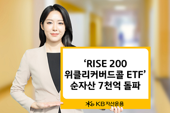 KB자산운용, 'RISE 200위클리커버드콜 ETF' 순자산 7000억 돌파
