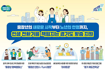 경기도, 퇴직 베이비부머에 연 120만원 간병비·AI 안부전화 쏜다