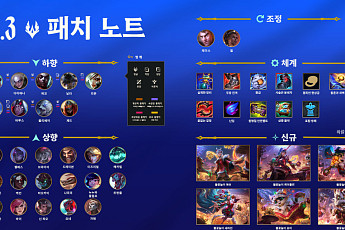 롤 점검 시간 확인…26.3 패치노트 업데이트