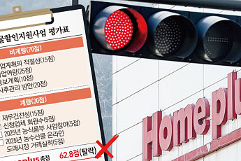 [단독] ‘조건부 공모’ 정부 배려에도...홈플러스, 농축산물할인사업 탈락