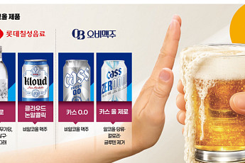 저무는 ‘독주’ 시대…저도주·무알코올이 主流로[소버 큐리어스가 바꾼 음주문화]