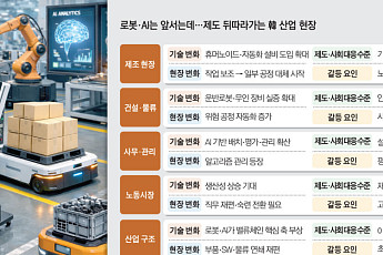현실이 된 '로봇공존'⋯제도전환 '사회적 합의' 서둘러야 [거대한 수레의 역습]
