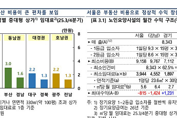 한은, 요양시설 확충 해법 ‘귀속임대료 법정 비급여’ 제언