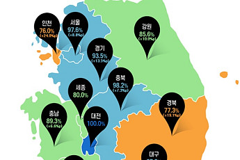 내달 통합돌봄 시행인데…준비 지표 달성률 91.9%