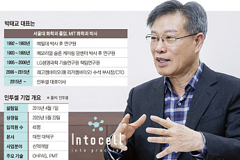박태교 인투셀 대표 “파이프라인 4개 이상 확대”[상장 새내기 바이오②]